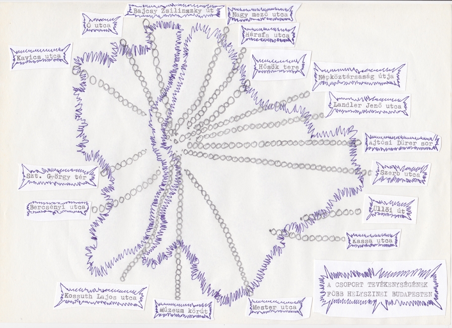 A csoport tevékenységének helyszínei BudapestenVarious locations around Budapest related to the group’s activity Chart_1