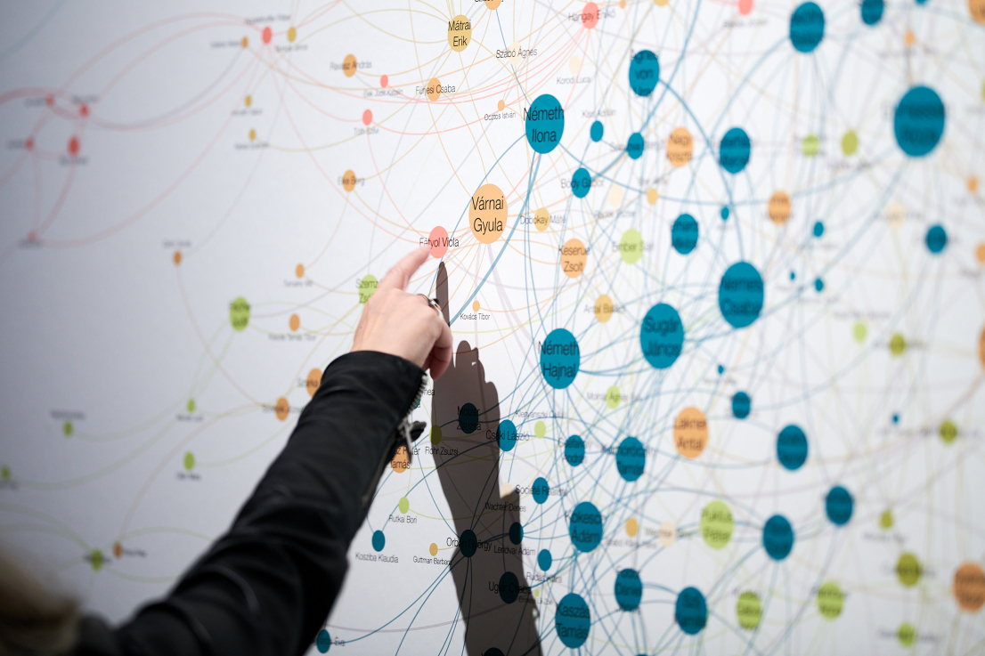 Fotó: VÉGEL Dániel © Ludwig Múzeum - Kortárs Művészeti Múzeum