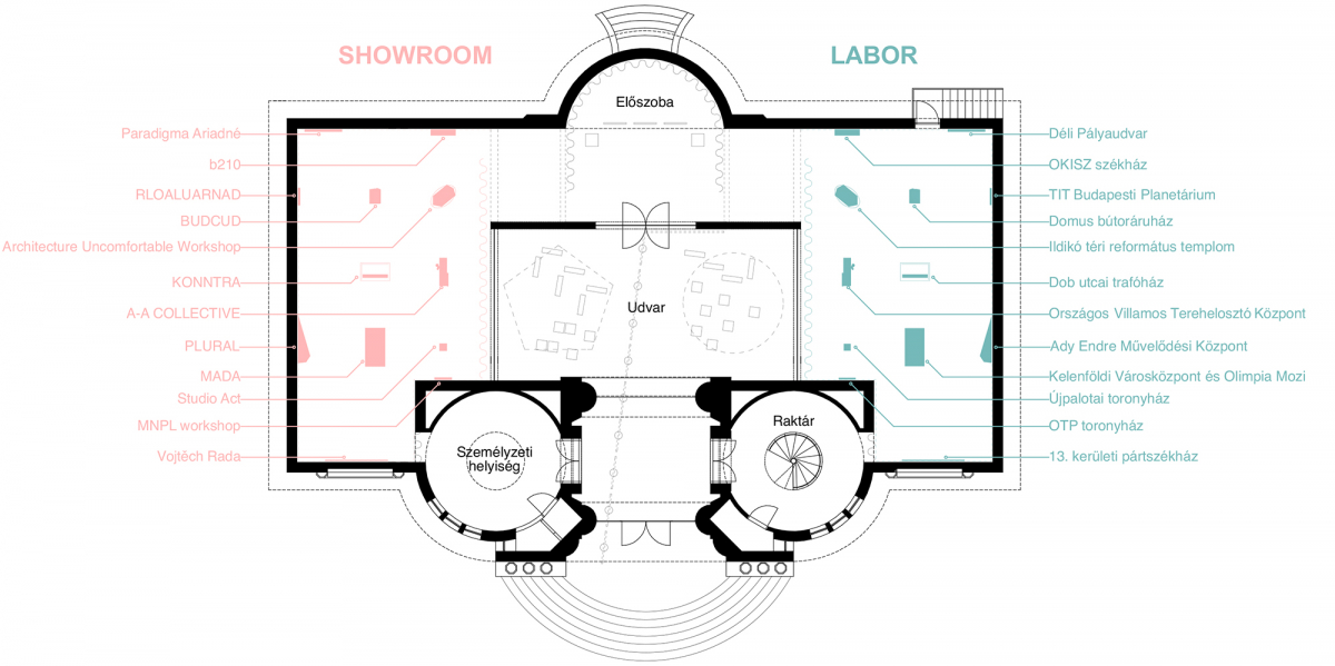 Kép: Paradigma Ariadné