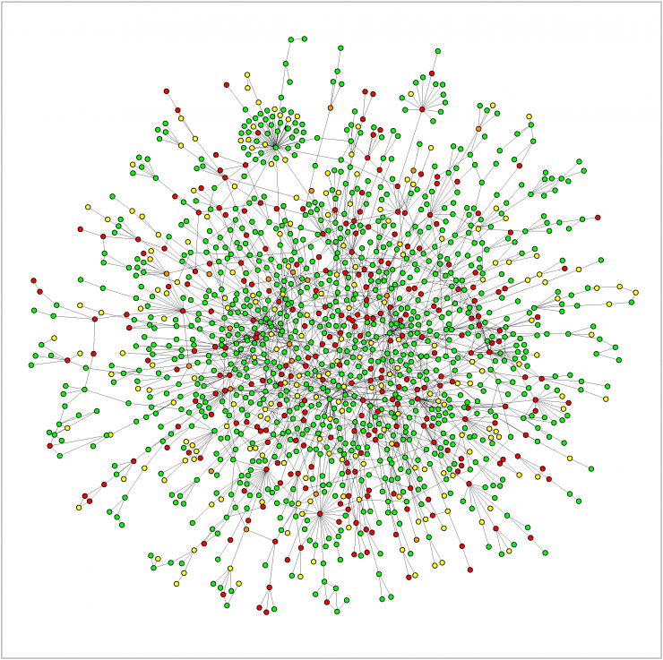 Fehérje kölcsönhatás / Protein Interactions, vizuális modell, visual model, 2001, ©BarabásiLab