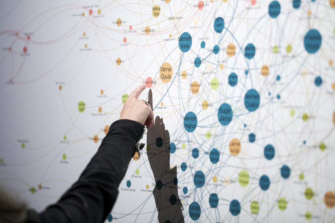 Fotó: VÉGEL Dániel © Ludwig Múzeum – Kortárs Művészeti Múzeum, Adattár és Digitális Archívum // Photo: Dániel VÉGEL © Ludwig Museum – Museum of Contemporary Art, Archives