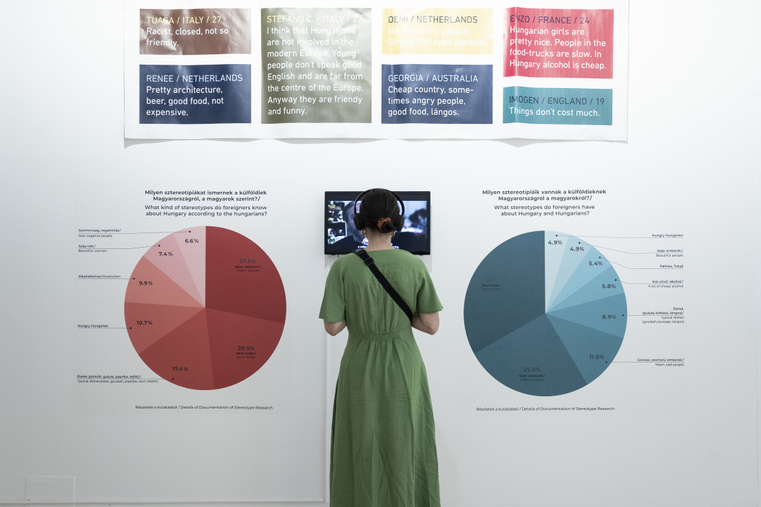 Fotó: GLÓDI Balázs © Ludwig Múzeum – Kortárs Művészeti Múzeum //  Photo: Balázs GLÓDI © Ludwig Museum – Museum of Contemporary Art