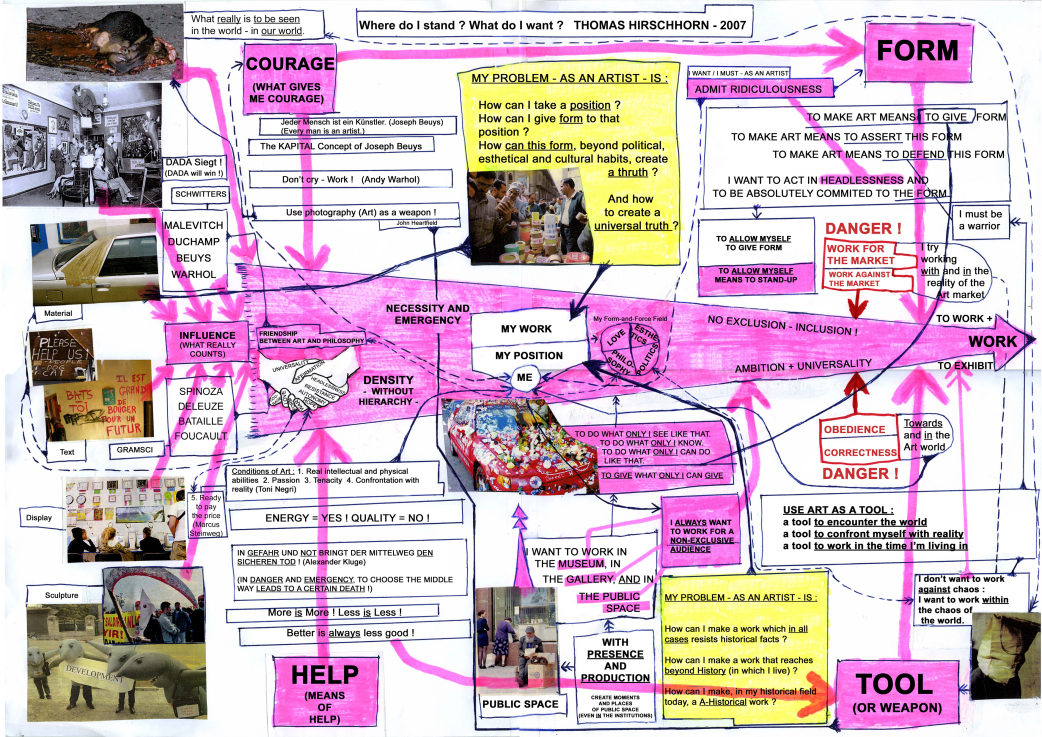 Thomas HIRSCHHORN: Séma &quot;Hol állok? Mit akarok?&quot; / Schema &quot;Where do I stand? What do I want?&quot;, 2007 | A művész jóvoltából / Courtesy of the artist