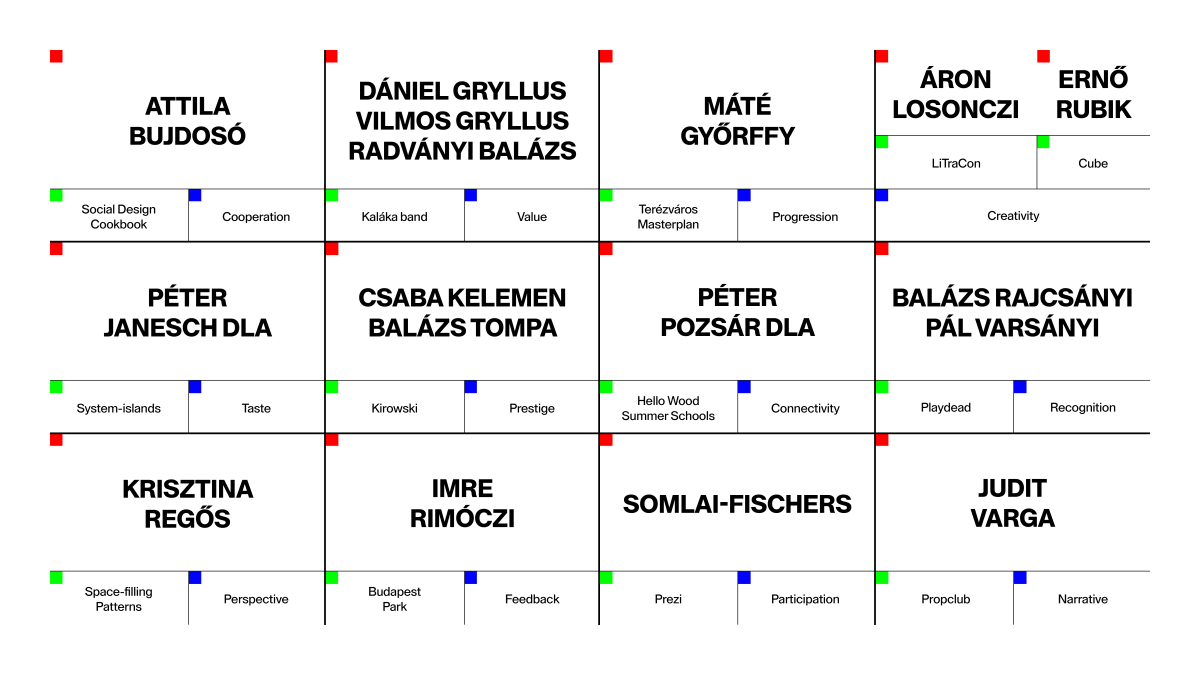 Table of Participants. Concept: Márton Pintér; Realization: Ingrid Manhertz, András Graf;
